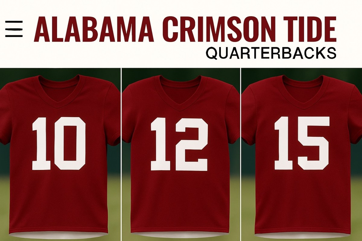 2025 Roster Rundown: Quarterbacks
